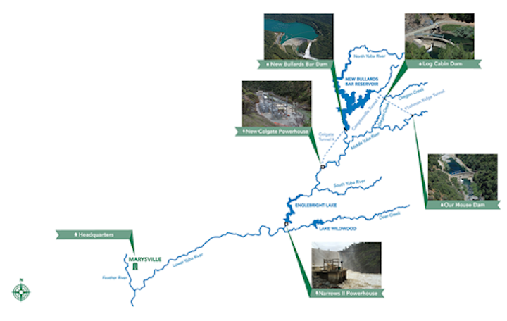Yuba River Development Project facilities
