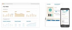 Source: WaterSmart Software Source: WaterSmart Software