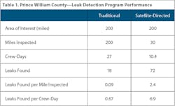 We1901 48 Table1 We1901 48 Table1