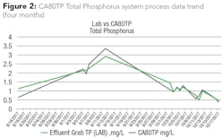 1902wwcas Z01 1902wwcas Z01