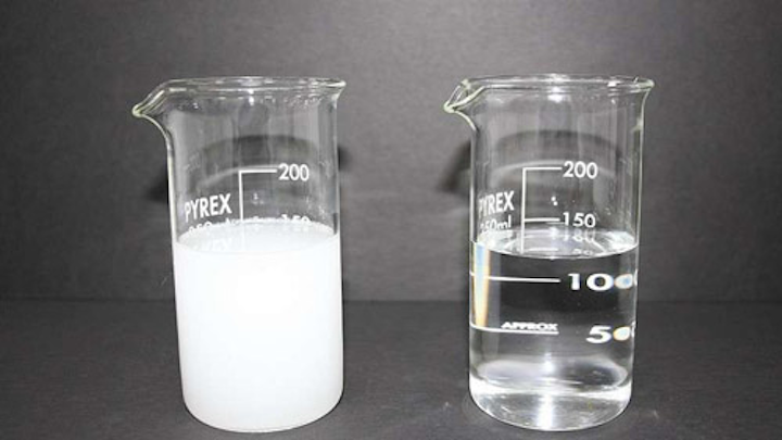 Content Dam Ww Online Articles 2019 02 Wwi Cpi Smart Filter W796h448
