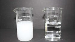 Content Dam Ww Online Articles 2019 02 Wwi Cpi Smart Filter W796h448 Content Dam Ww Online Articles 2019 02 Wwi Cpi Smart Filter W796h448