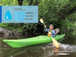 Ww Mad Met 2 Cleanwaterproduced 2018 Ww Mad Met 2 Cleanwaterproduced 2018