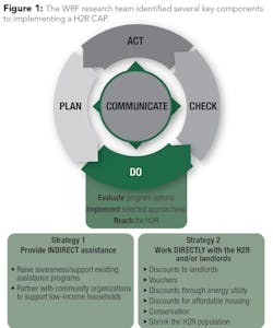 1903wwft1 Z01 1903wwft1 Z01