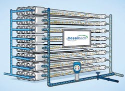 Content Dam Ww En Articles Print Products 2018 April Membrane Software With Ccro Modeling Leftcolumn Article Thumbnailimage File Content Dam Ww En Articles Print Products 2018 April Membrane Software With Ccro Modeling Leftcolumn Article Thumbnailimage File