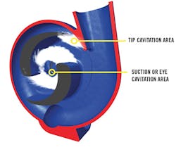Content Dam Ww En Articles Print Volume 33 Issue 12 Water Connections What Damage Does Cavitation Cause Leftcolumn Article Thumbnailimage File Content Dam Ww En Articles Print Volume 33 Issue 12 Water Connections What Damage Does Cavitation Cause Leftcolumn Article Thumbnailimage File