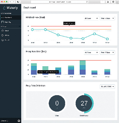 Content Dam Ww En Articles Print Volume 34 Issue 1 Products Product Focus App Helps Water Operators Save Time And Reduce Errors Leftcolumn Article Thumbnailimage File