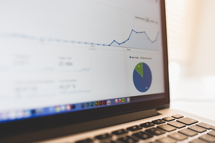 Content Dam Ww Online Articles 2019 03 Wwi Analytics Business Charts 34177