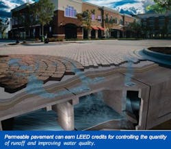 Oldcastleimg7 Oldcastleimg7