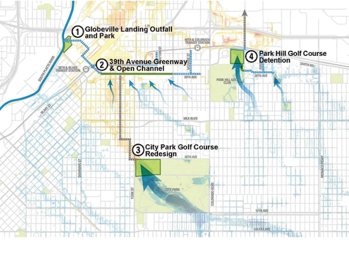 Flood Protection In Denver Waterworld