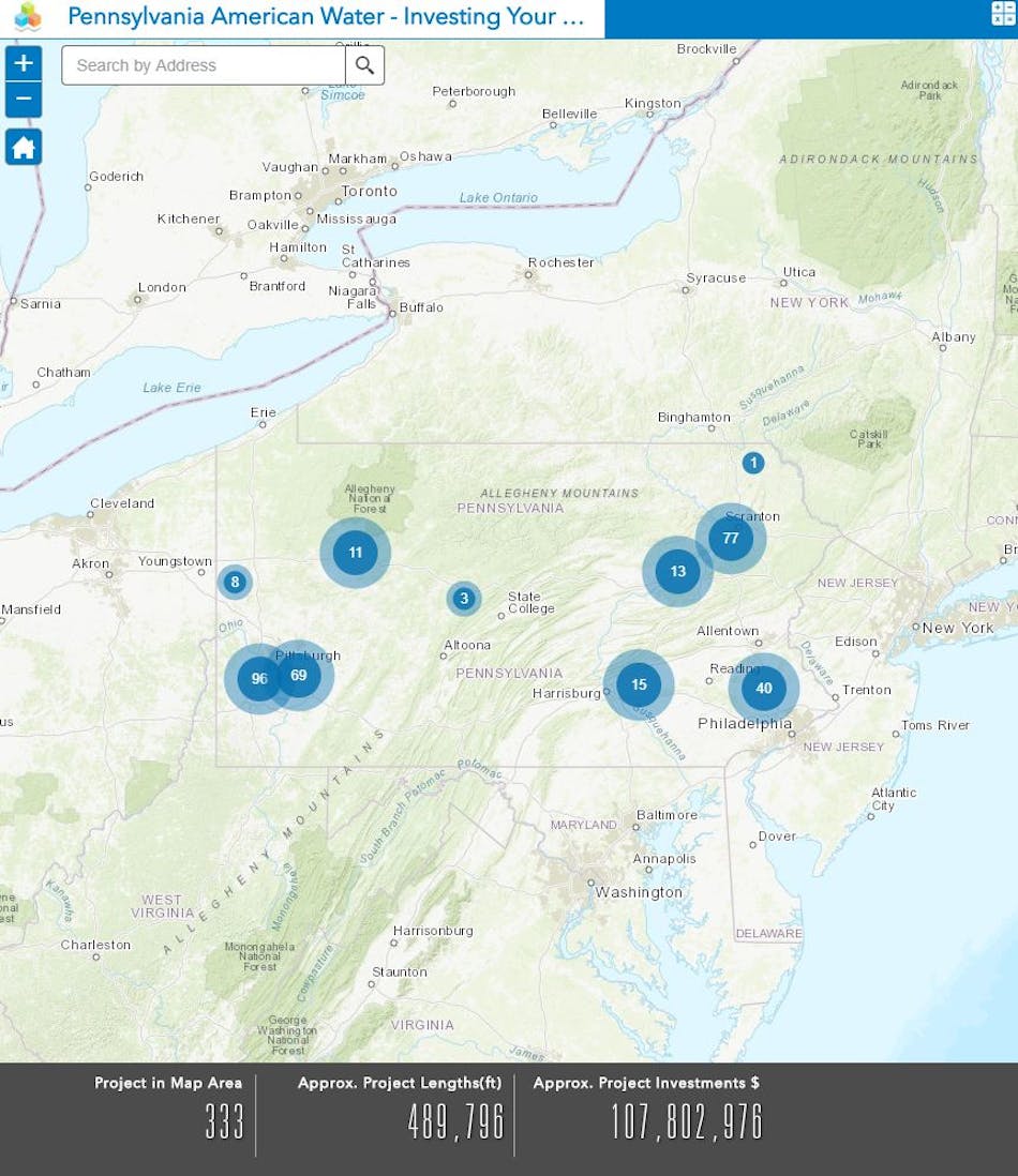 Pa american shop water login