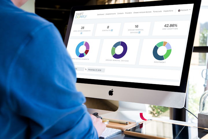 Data on each establishment’s grease management practice are collected using specially designed cloud-based software.