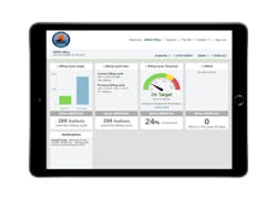 The Customer Portal encourages SRWD customers to be in the know and monitor their H2O.
