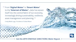 New Black & Veatch Water Report dives into the current landscape of water. New Black & Veatch Water Report dives into the current landscape of water.