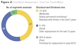 1907 W Wint Z02 1907 W Wint Z02