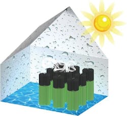 Aerogels capped with carbon nanotubes pull water upward and transform it into steam, purifying it for collection. Credit: Xu et al. Aerogels capped with carbon nanotubes pull water upward and transform it into steam, purifying it for collection. Credit: Xu et al.