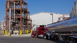 Source: Community Fuels Source: Community Fuels