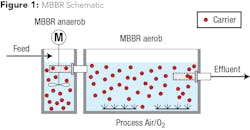 1909 W Wf4 Z01 1909 W Wf4 Z01