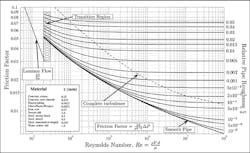 We1909 18 Fig1 We1909 18 Fig1