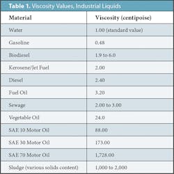 We1909 18 Table1 We1909 18 Table1