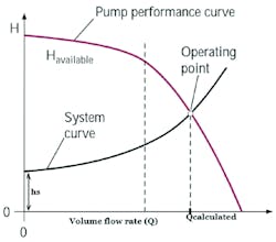 We1909 19 Fig2 We1909 19 Fig2