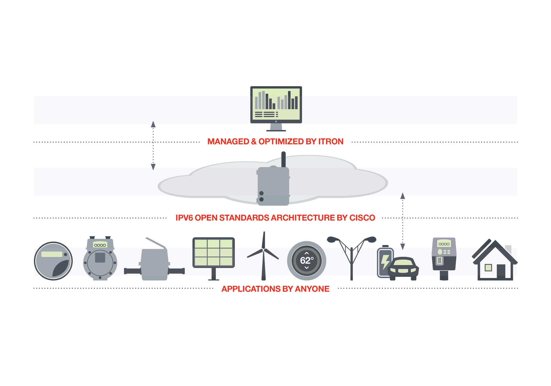 2019 Network Diagram 01