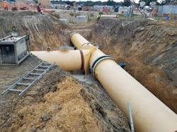 Mid America Mid America