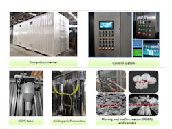 The novel wastewater treatment process and removal of emerging contaminants during this process. The novel wastewater treatment process and removal of emerging contaminants during this process.