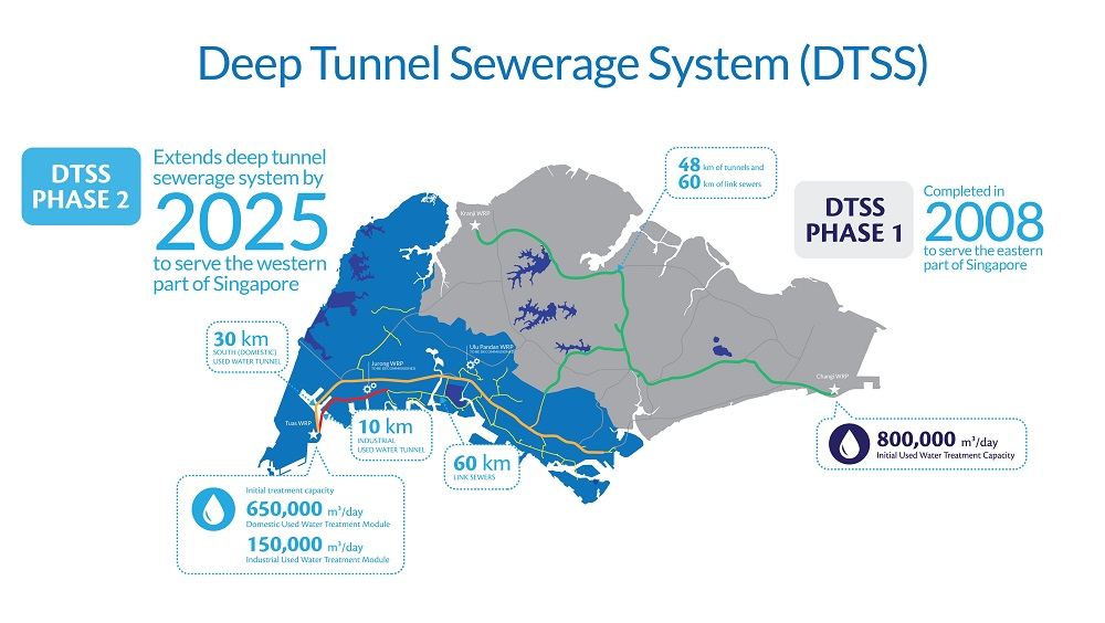Dtss Map 01 5e83465205f48