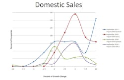 Wwema Domistic Market 5e5ff51258af9 Wwema Domistic Market 5e5ff51258af9