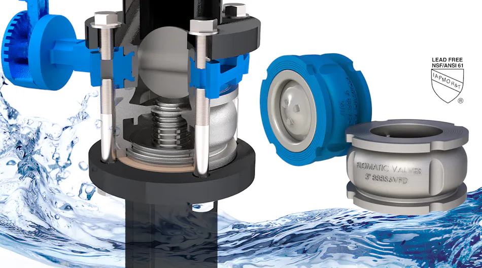 Flomatic Valves | WaterWorld