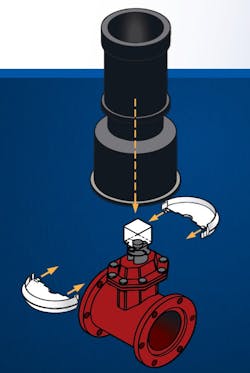 A BOXLOK prevents the common issue of valve box shift. A BOXLOK prevents the common issue of valve box shift.