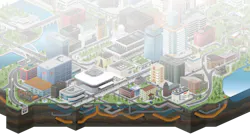 Water Utilities