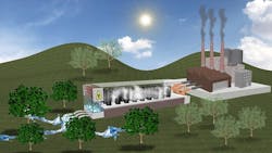 In a photovoltaic‐membrane distillation (PV‐MD) process, the extra heat generated from PV panels is turned into a power source to produce fresh water from seawater. In a photovoltaic‐membrane distillation (PV‐MD) process, the extra heat generated from PV panels is turned into a power source to produce fresh water from seawater.
