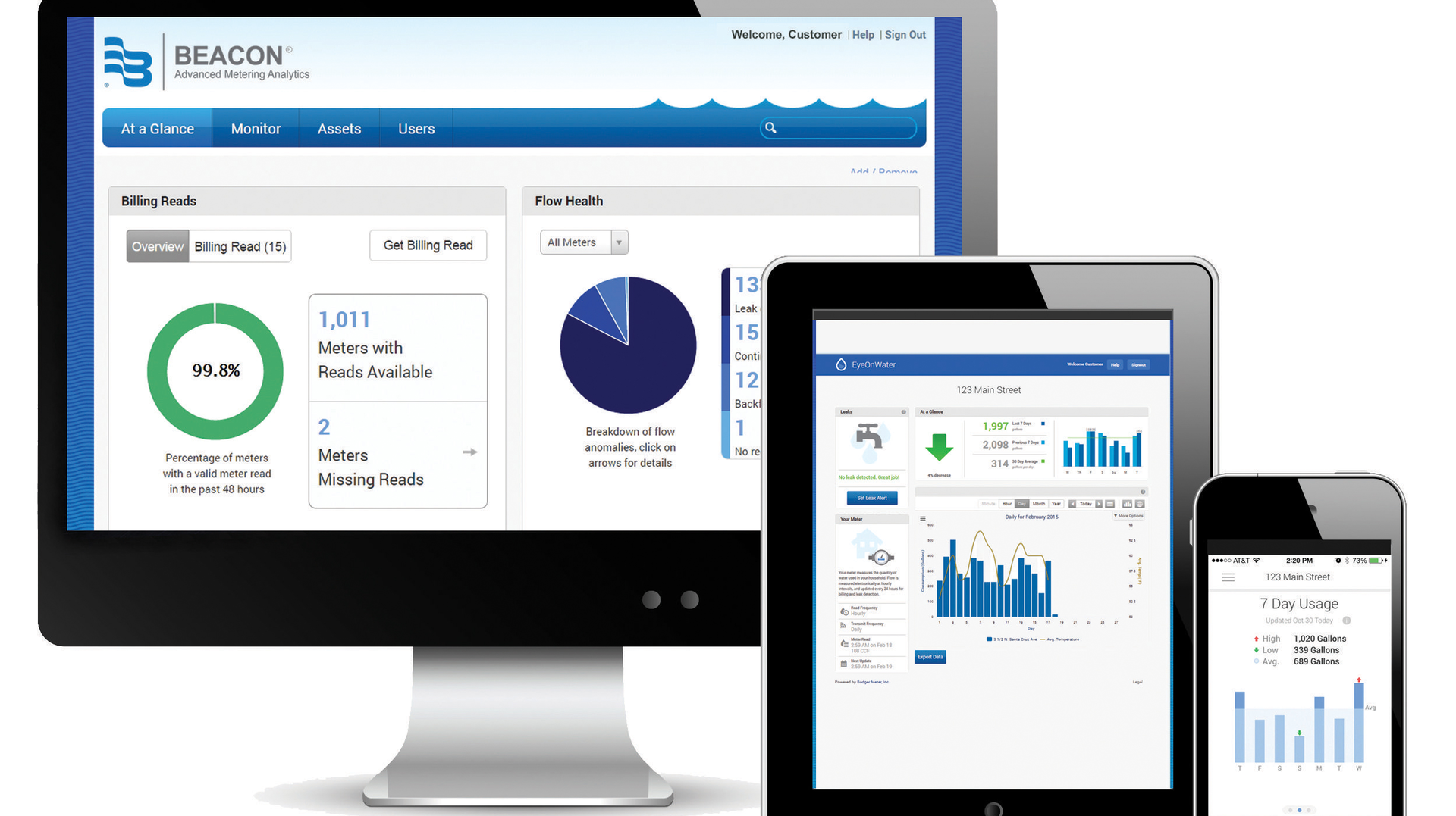 2005 W Wsp2 P09 Beacon Ama 5efcb4a32bca6