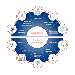 2008 W Wuw1 P02 Senet Gtm Graphic 2008 W Wuw1 P02 Senet Gtm Graphic