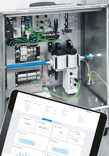 The cloud-based dashboard provides historic and real-time data on air and energy consumption from a key process. The Festo E2M module (cabinet, lower right) provides data and alert conditions while lowering air consumption when the process is in standby.