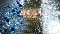 An artist&rsquo;s view of small-diameter carbon nanotubes that pass through water molecules (red and white) and reject ions (blue). High permselectivity of small-diameter nanotubes can enable advanced water desalination technologies. Credit: A. Noy, T. A. Pham, Y. Li, Z. Li, F. Aydin (LLNL).