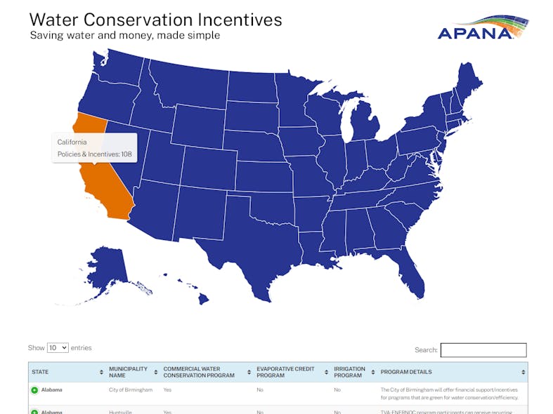 apana-launches-first-ever-online-dataset-of-commercial-water