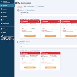 My Dashboard 5fd7cf620e5fa My Dashboard 5fd7cf620e5fa