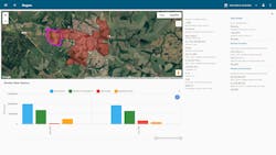 Itron's Water Operations Management solution, Itron's Water Operations Management solution,