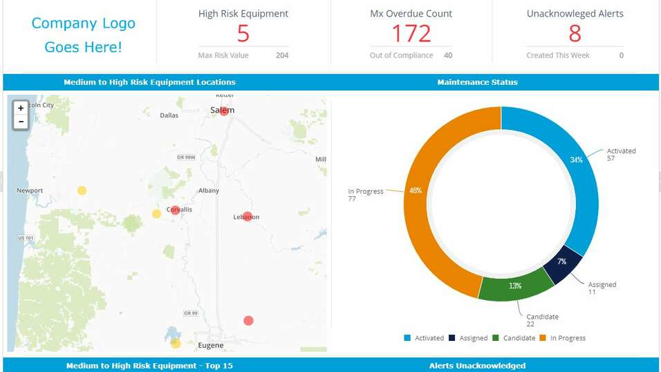 Cascade Insight Screenshot 6033f6e69ddab