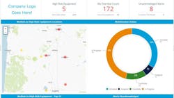 Cascade Insight Screenshot 6033f6e69ddab Cascade Insight Screenshot 6033f6e69ddab