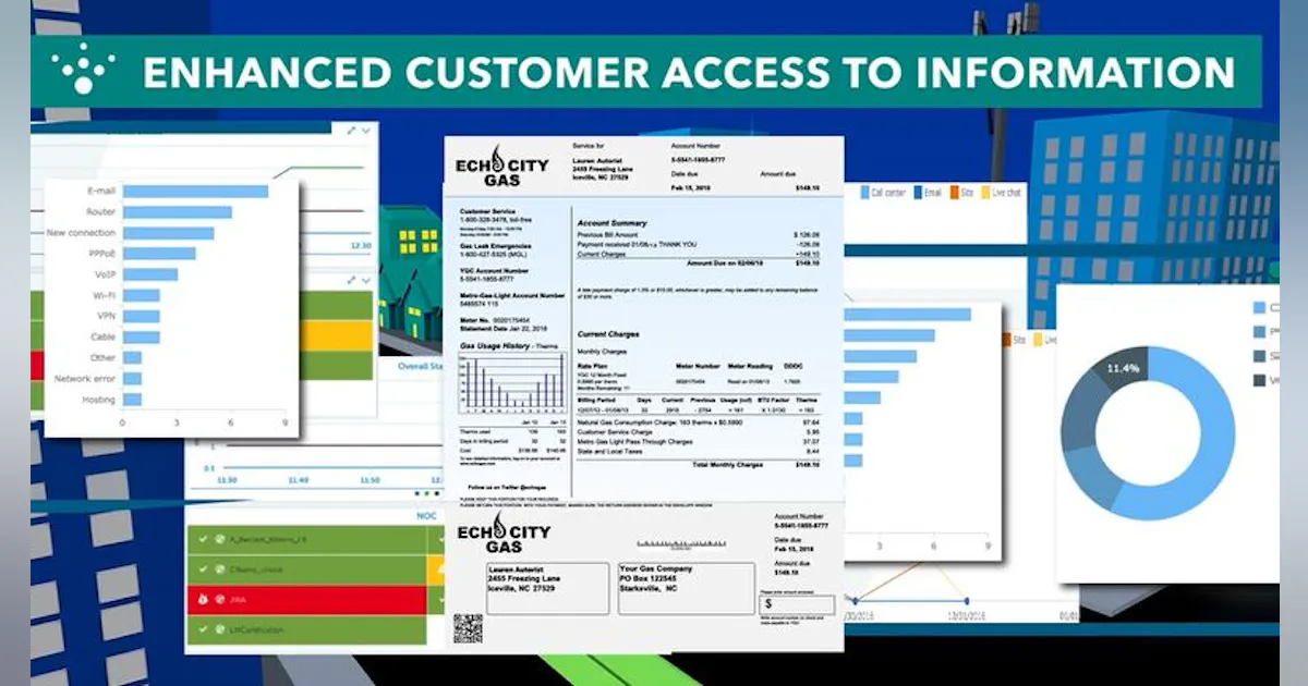 Smart Communication Network | WaterWorld