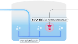 Integration of Max-IR Labs' sensor in wastewater treatment aeration process will re-sult in enhanced efficiency, reducing energy consumption and lowering operation costs. Integration of Max-IR Labs' sensor in wastewater treatment aeration process will re-sult in enhanced efficiency, reducing energy consumption and lowering operation costs.