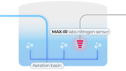 Integration of Max-IR Labs&apos; sensor in wastewater treatment aeration process will re-sult in enhanced efficiency, reducing energy consumption and lowering operation costs.