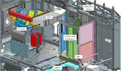 This diagram shows how the BPA fits into the water system. This diagram shows how the BPA fits into the water system.