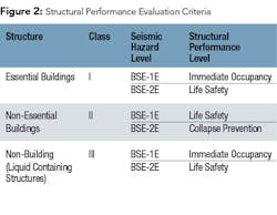 2104 Ww37 Fig02 2104 Ww37 Fig02