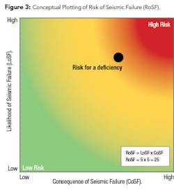 2104 Ww38 Fig03 2104 Ww38 Fig03