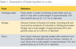 2105 Ww36 T01 2105 Ww36 T01